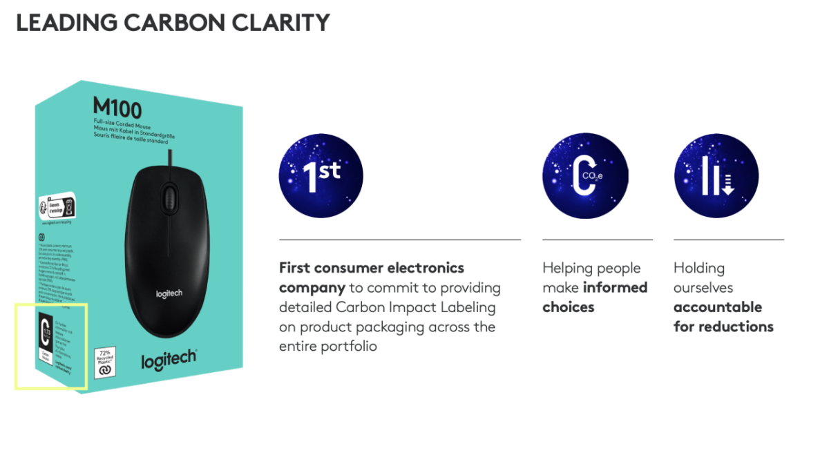 M100 mouse box with the text "First consumer electronics company to commit to providing detailed Carbon Impact Labeling on product packaging across the entire portfolio" "Helping people make informed choices" "Holding ourselves accountable for reductions"