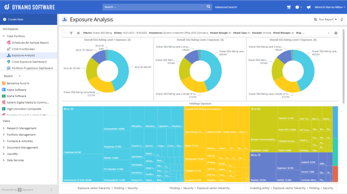 ESG Risk Management Integration Platform