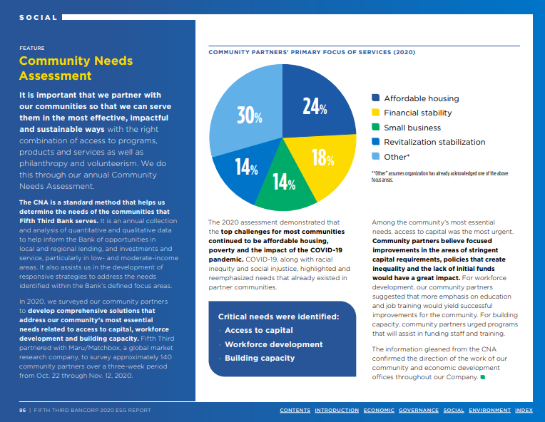 Fifth Third Bank Community Needs Assessment chart