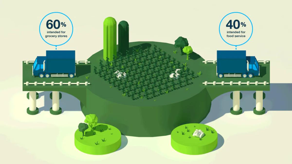 info graphic, a crop field central with trucks on each side