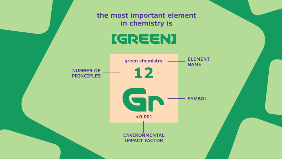 Green Chemistry 