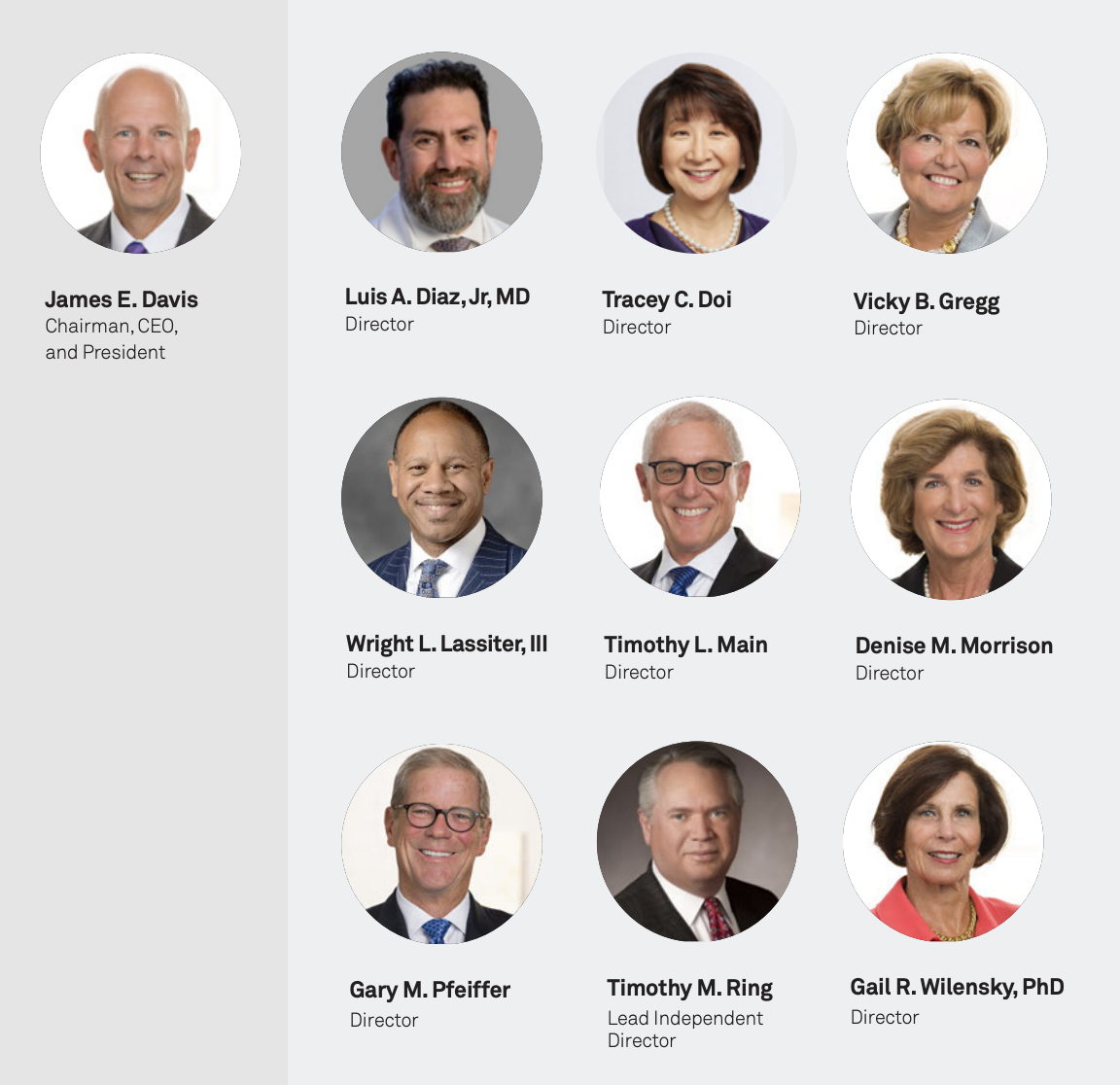 Multiple headshots of the executive leadership team