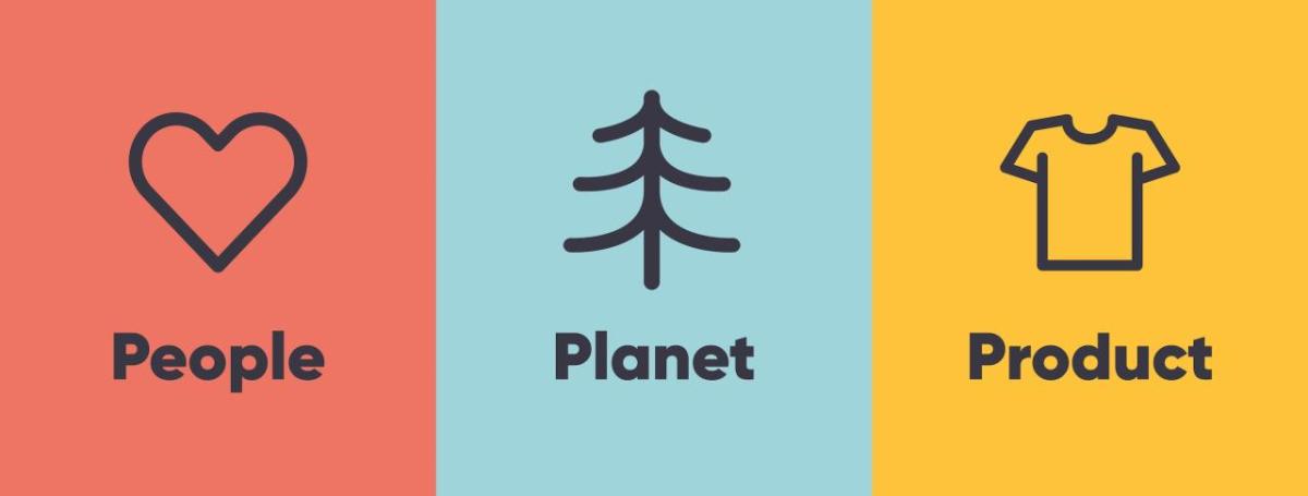 People Planet Product logo