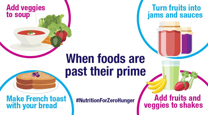 When foods are past their prime: add veggies to soup, turn fruits into jams and sauce, make French toast with your bread, add fruits and veggies to shakes