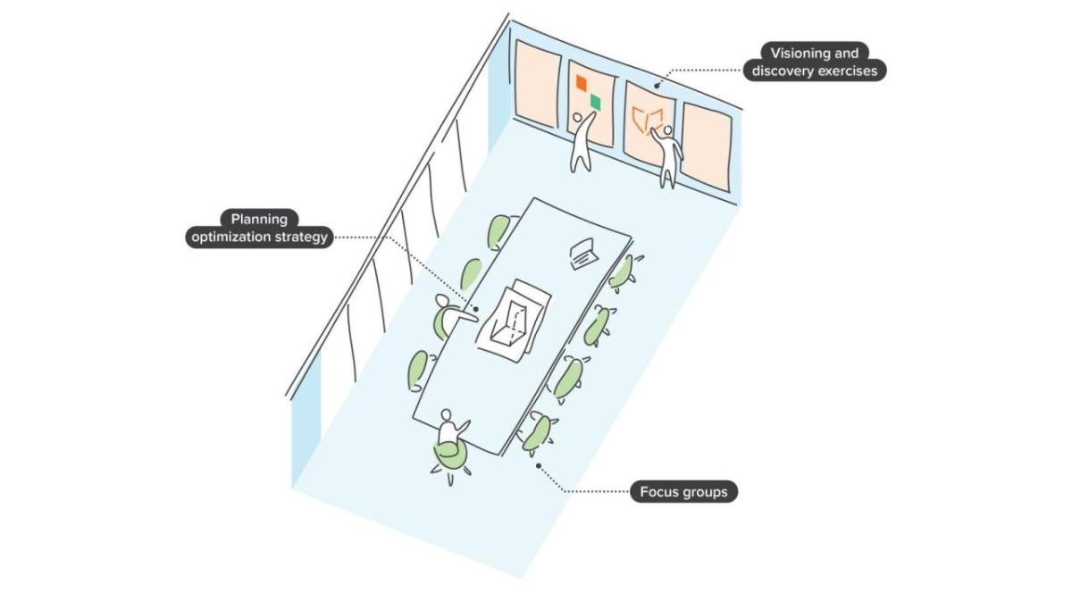 digital drawing of a conference room with people.